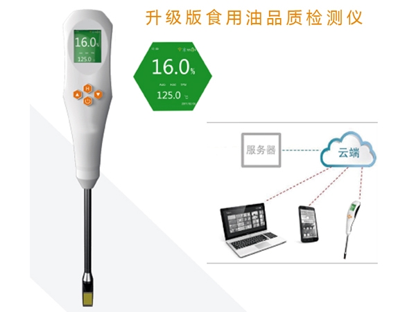 食用油品質檢測儀