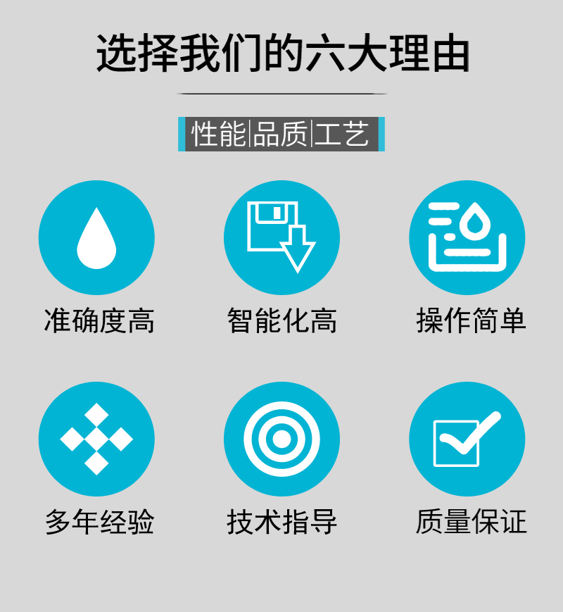 畜肉或水產(chǎn)品變質(zhì)檢測儀