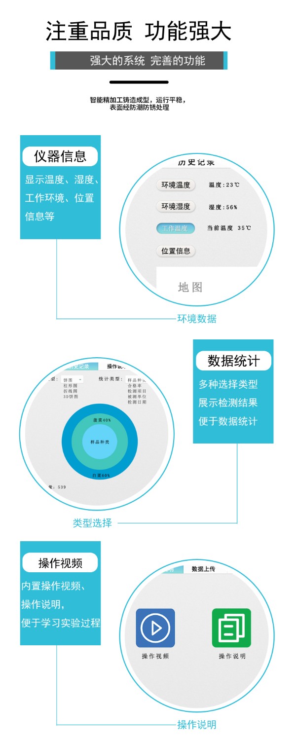 畜肉或水產(chǎn)品變質(zhì)檢測儀