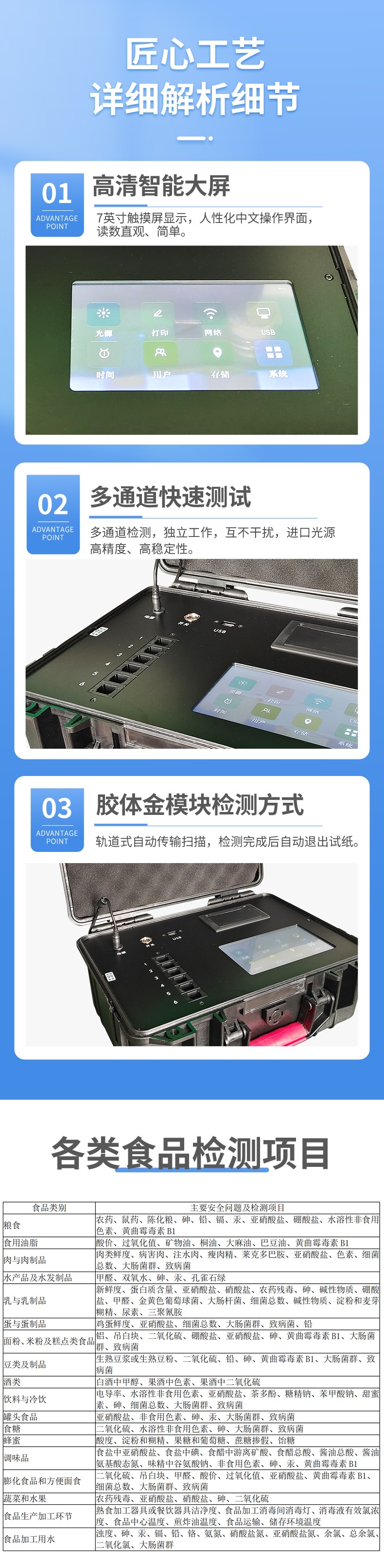 食品安全綜合檢測儀