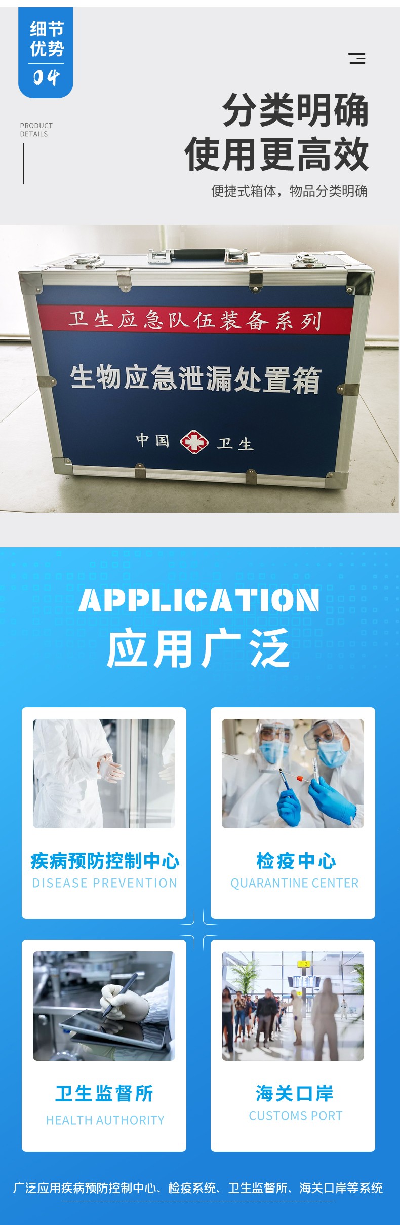 生物應急泄漏處置箱