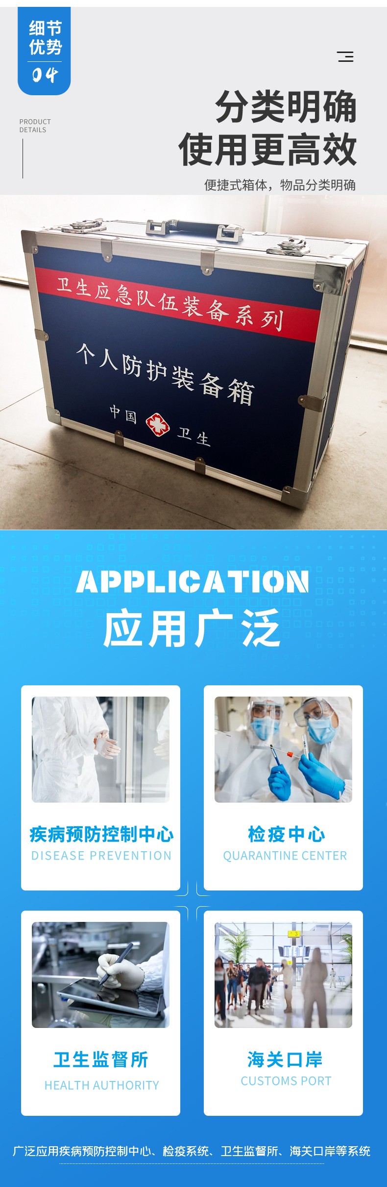 個人防護裝備箱